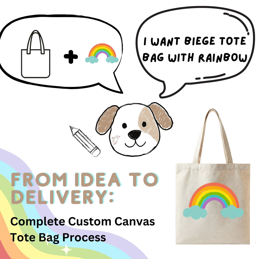 From Idea to Delivery: The Complete Custom Canvas Tote Bag Process