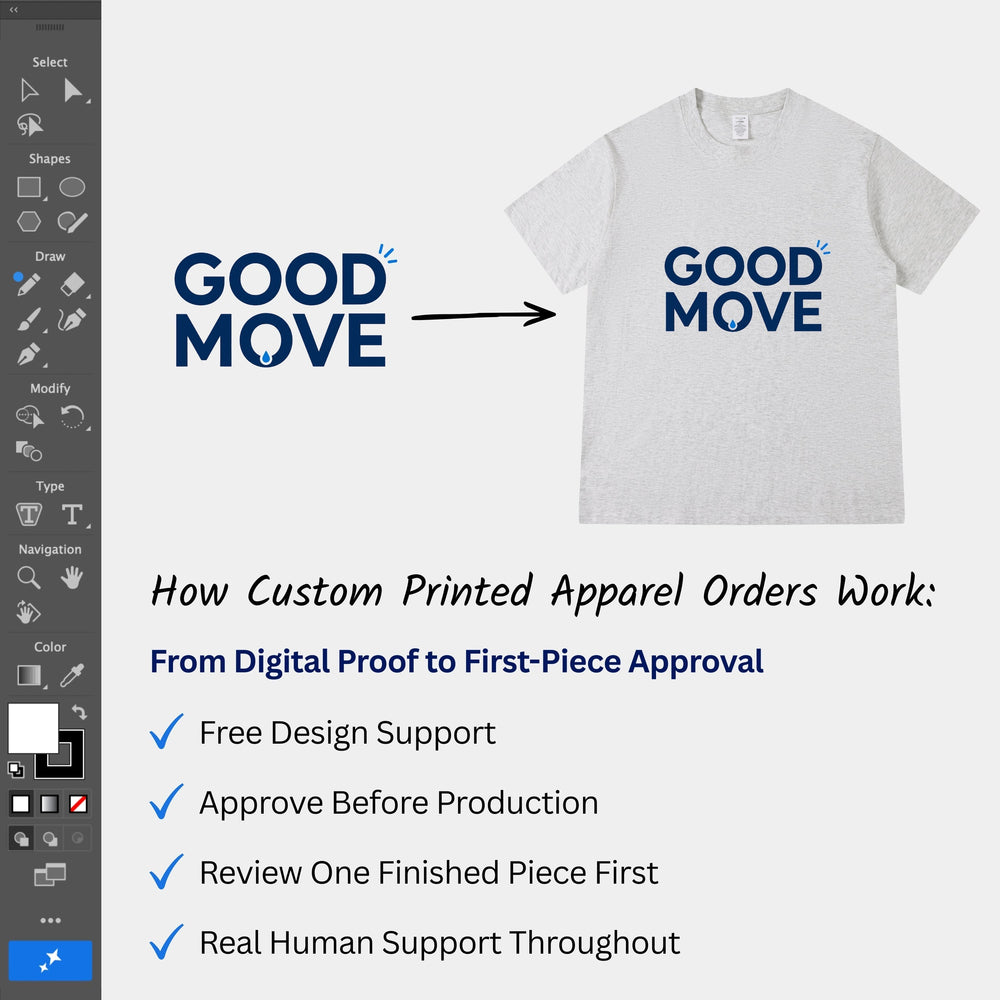 How Custom Printed Apparel Orders Work: From Digital Proof to First-Piece Approval