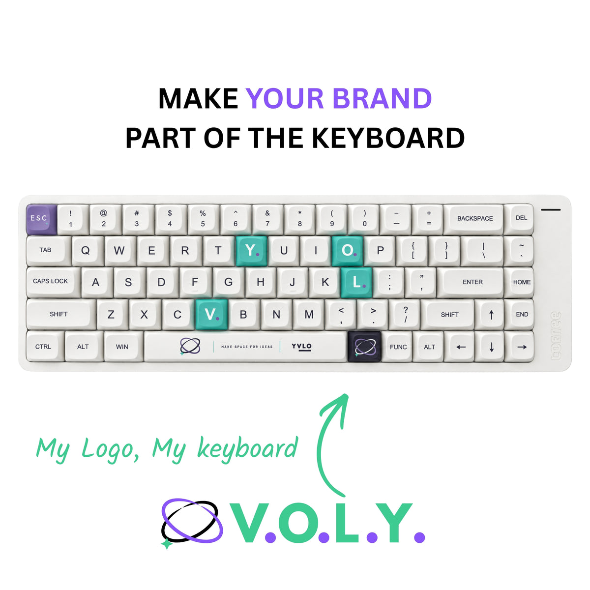Custom Mechanical Keyboard Keycaps