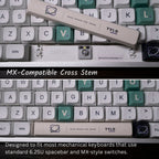 Custom Mechanical Keyboard Keycaps