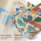 Custom Cotton Canvas Tote Bag