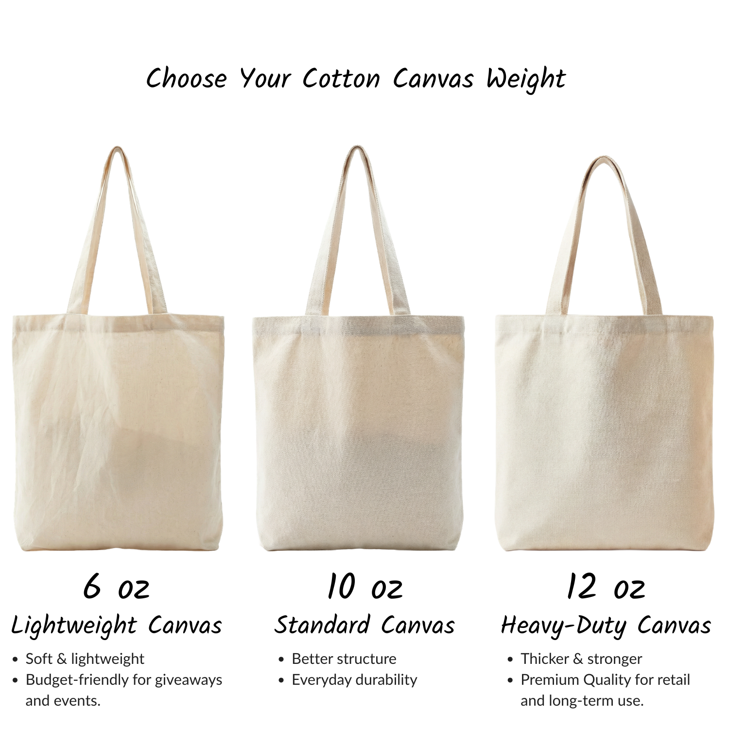 Custom Cotton Canvas Tote Bag