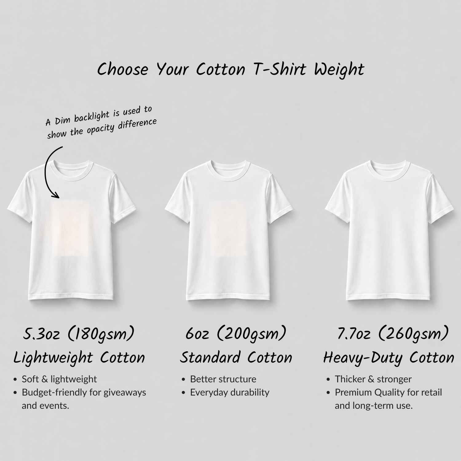 Custom 100% Cotton T-Shirts