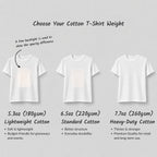 Cotton T-shirt weight guide comparing 180, 220 and 260 GSM fabrics.