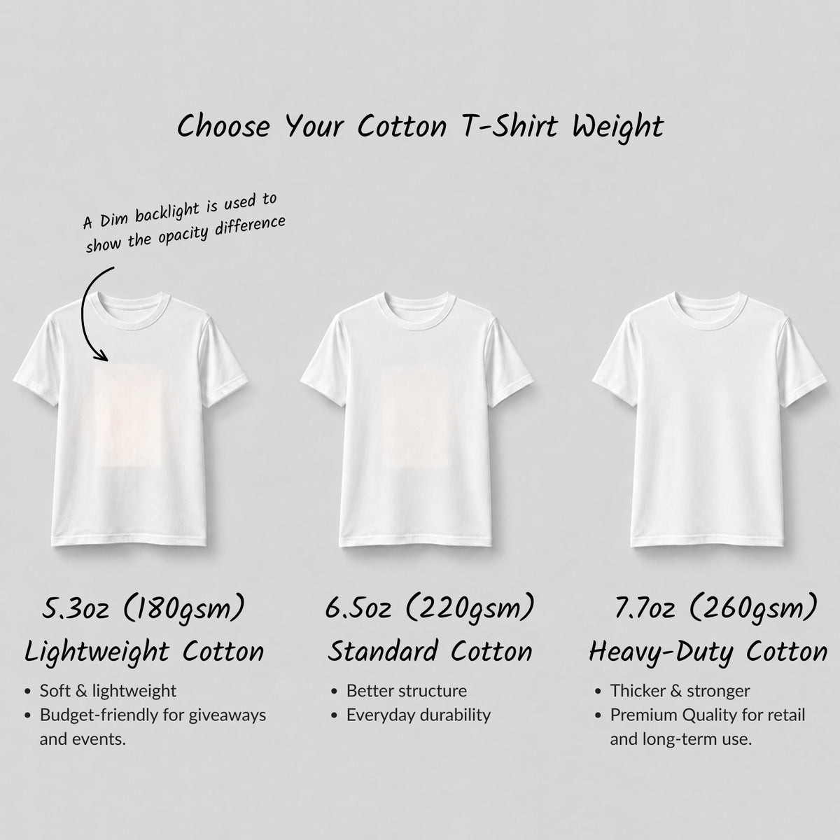 Custom 100% Cotton T-Shirts